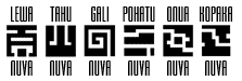 nuva_symbols_named.gif